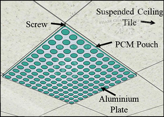 Vật liệu xây dựng PCM nhôm ổn định 5 độ C